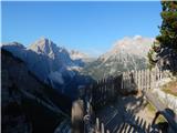 Piano Fiscalino / Fischleinboden - Croda Rossa di Sesto